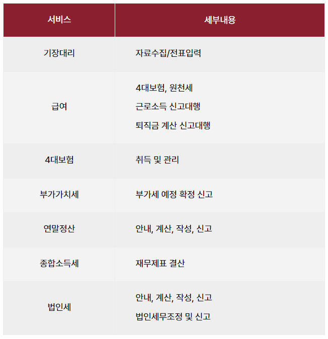 세무회계현명 대표 이미지