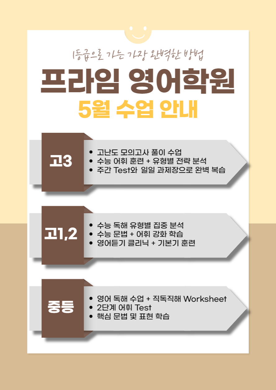 프라임영어전문학원