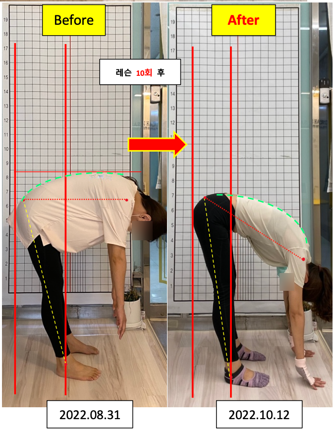 로카사필라테스 대표 이미지