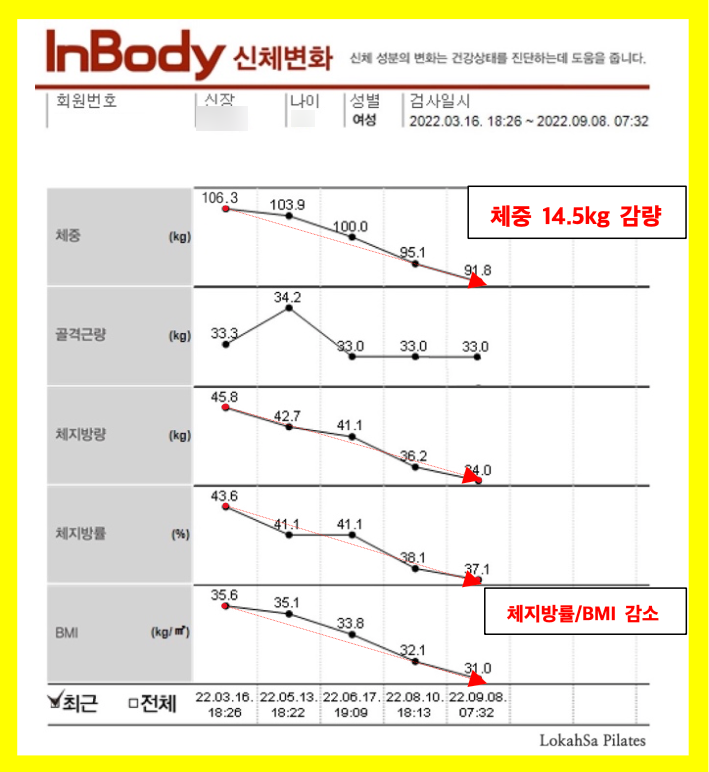로카사필라테스 대표 이미지