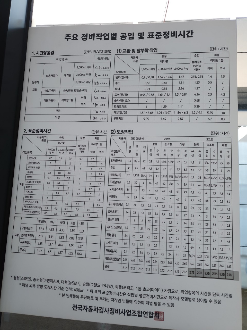 운정1급자동차정비검사소
