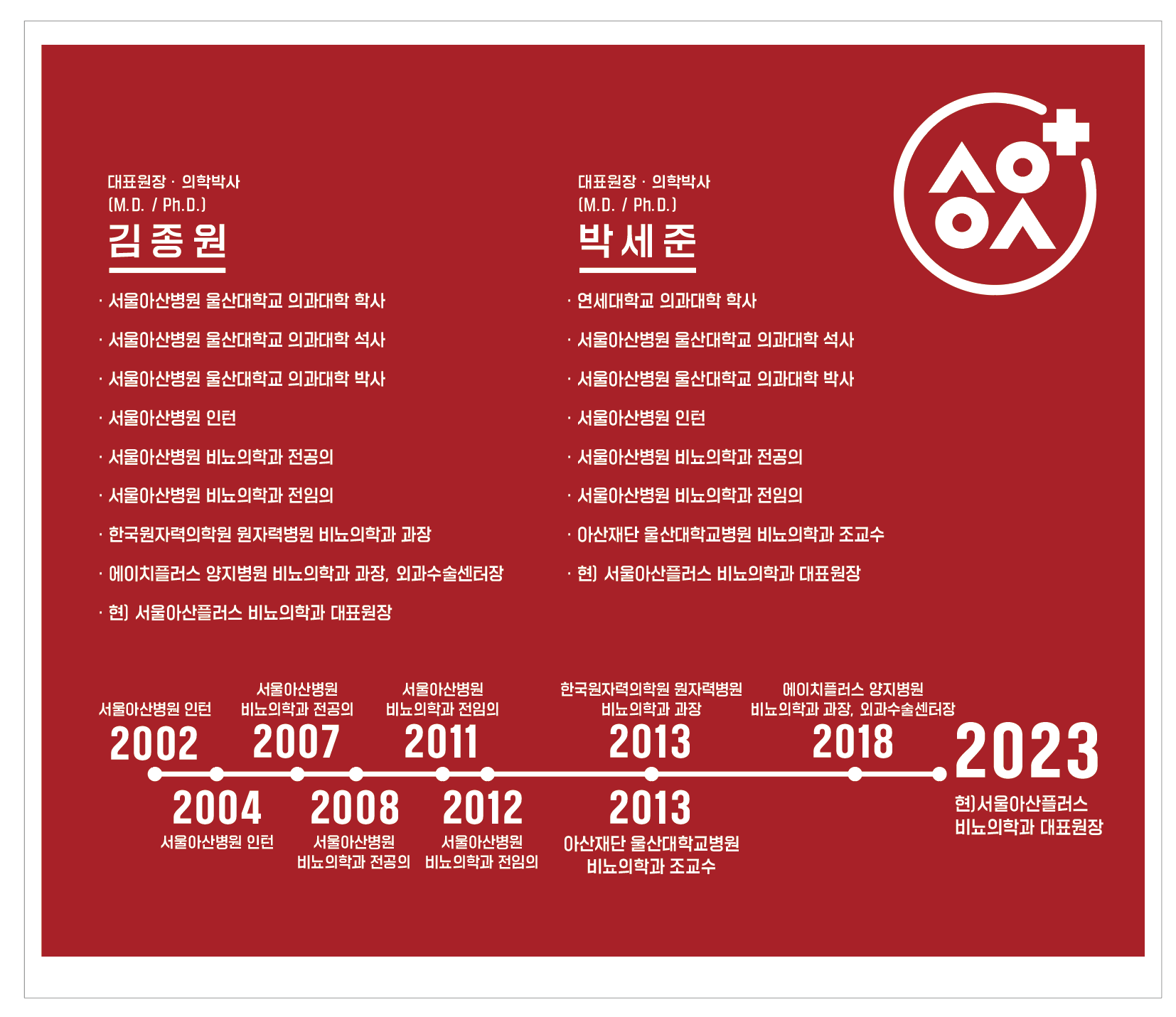 서울아산플러스비뇨의학과의원