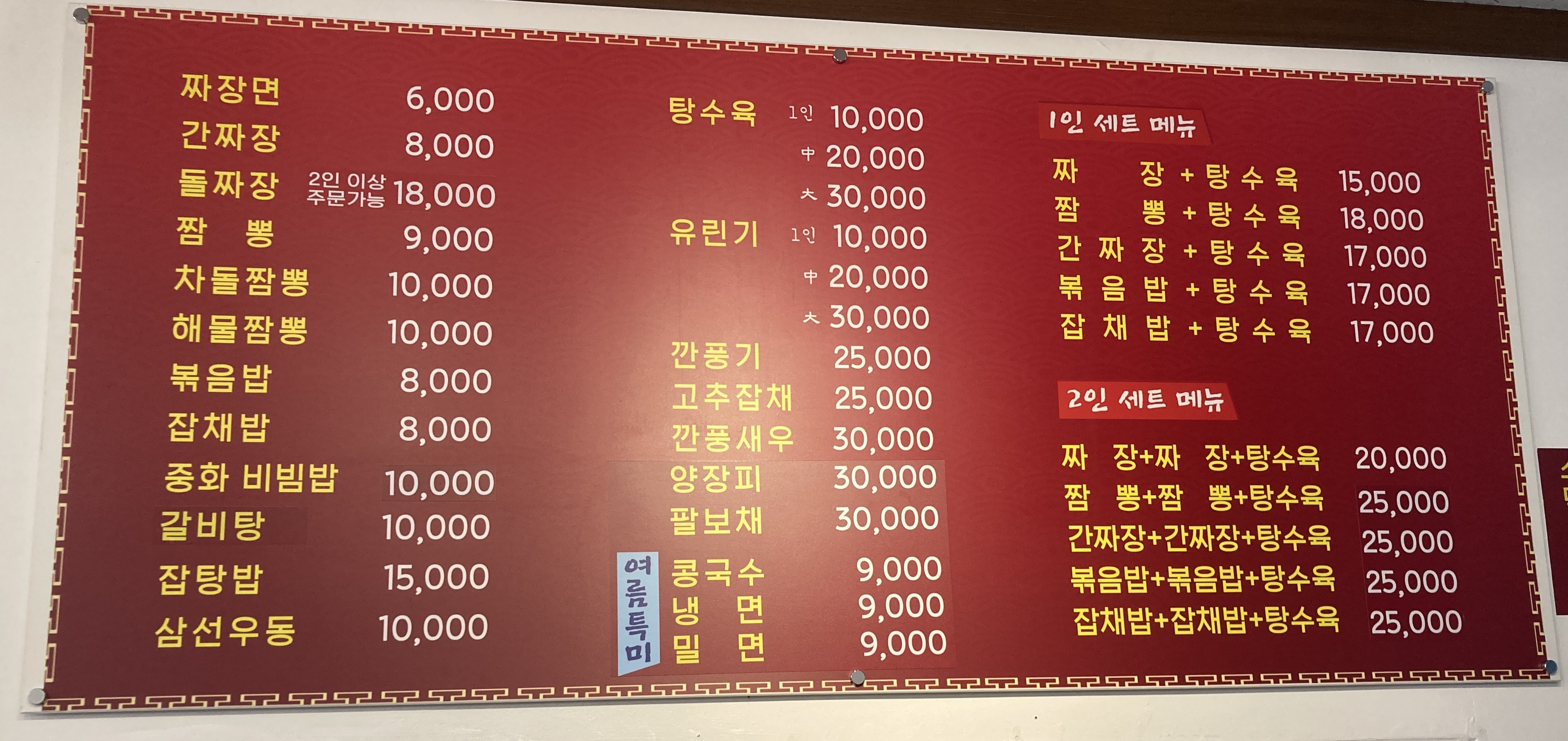 미만각
