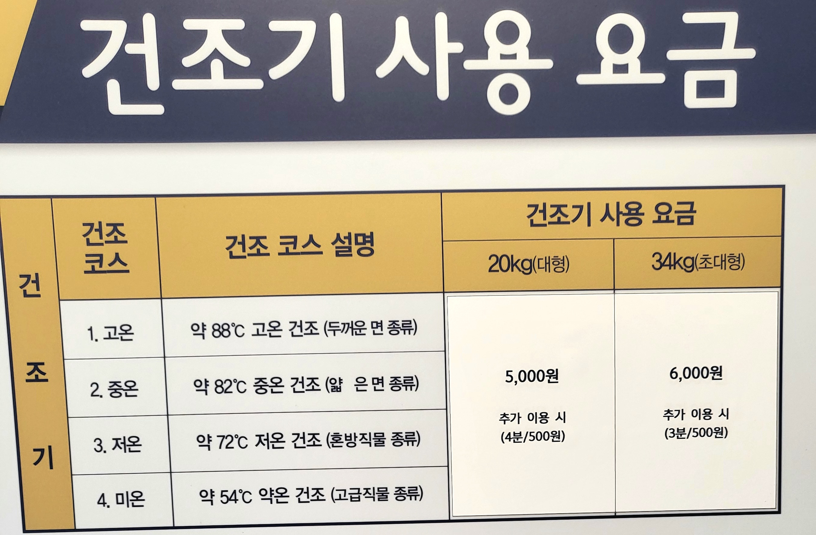 위니아24크린샵 은평신사점