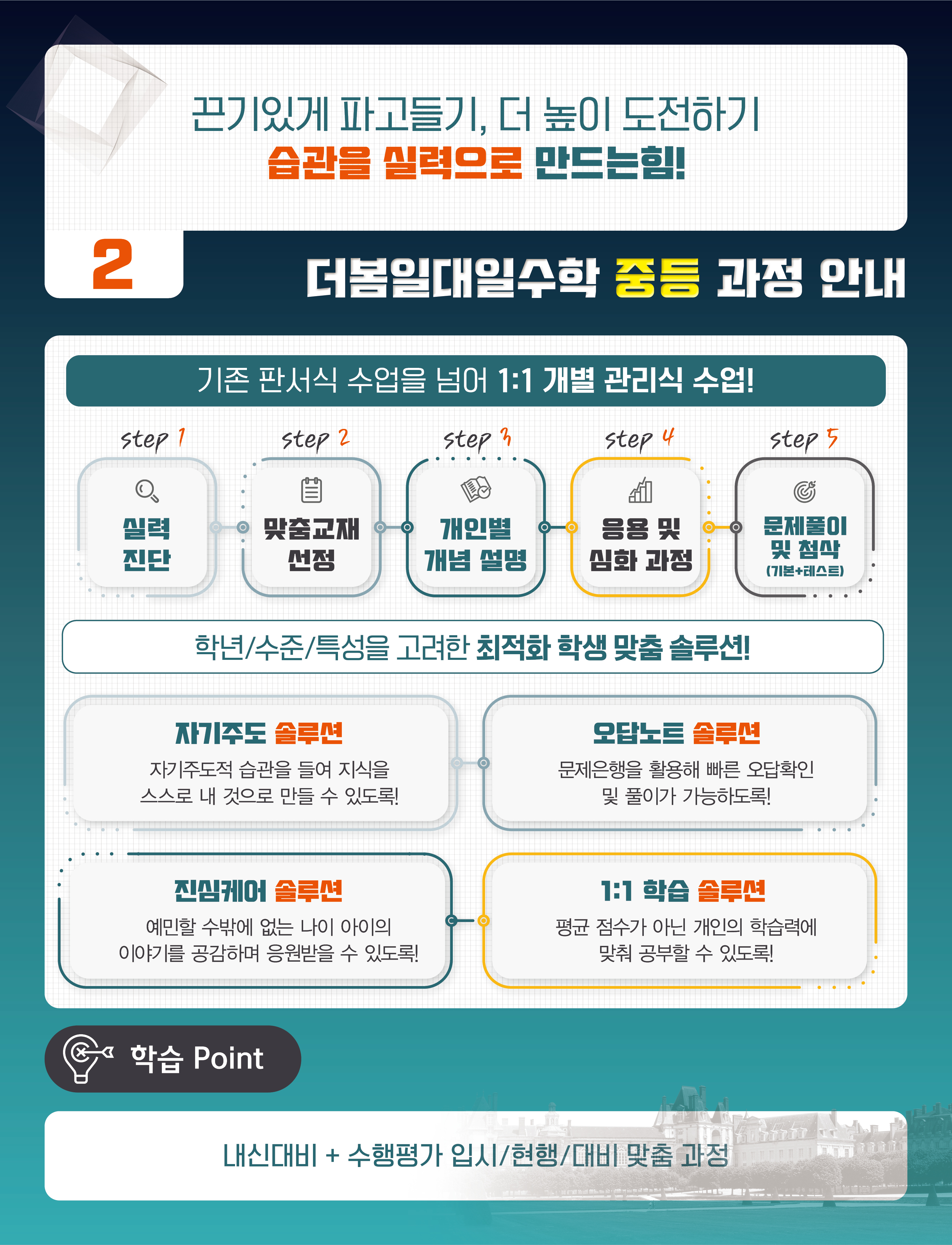 더봄일대일수학학원