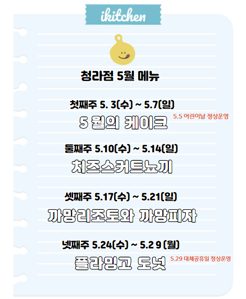 아이키친