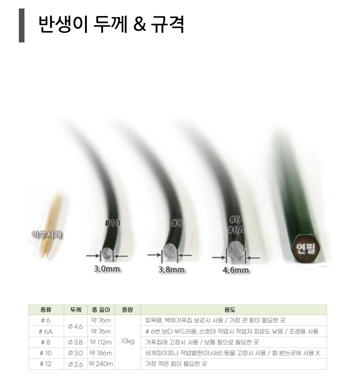 가온산업