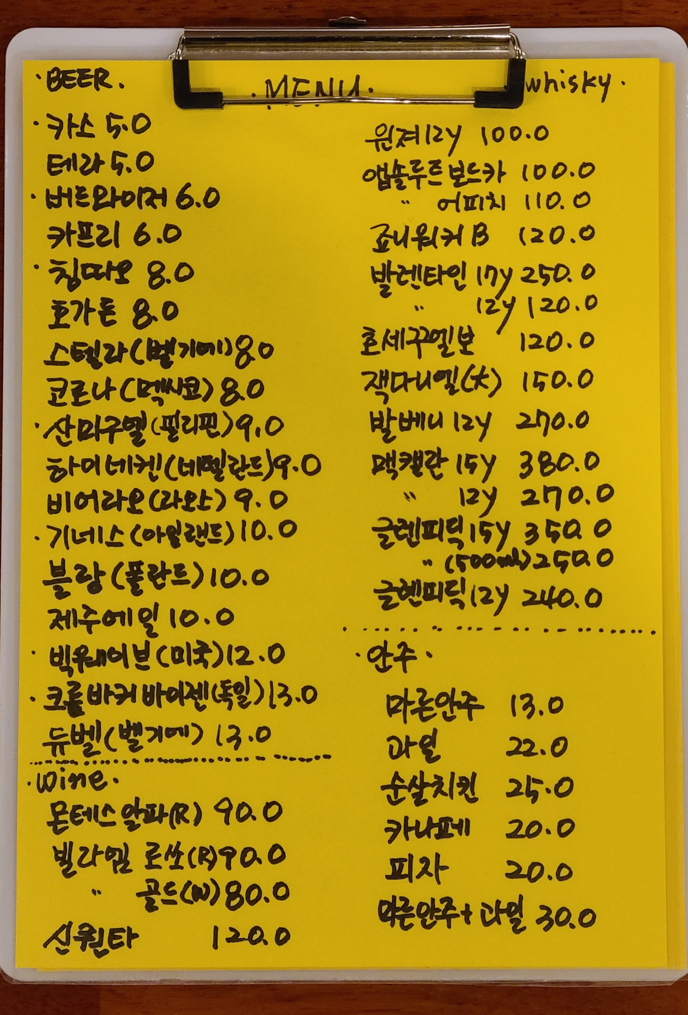 요약 정보 이미지