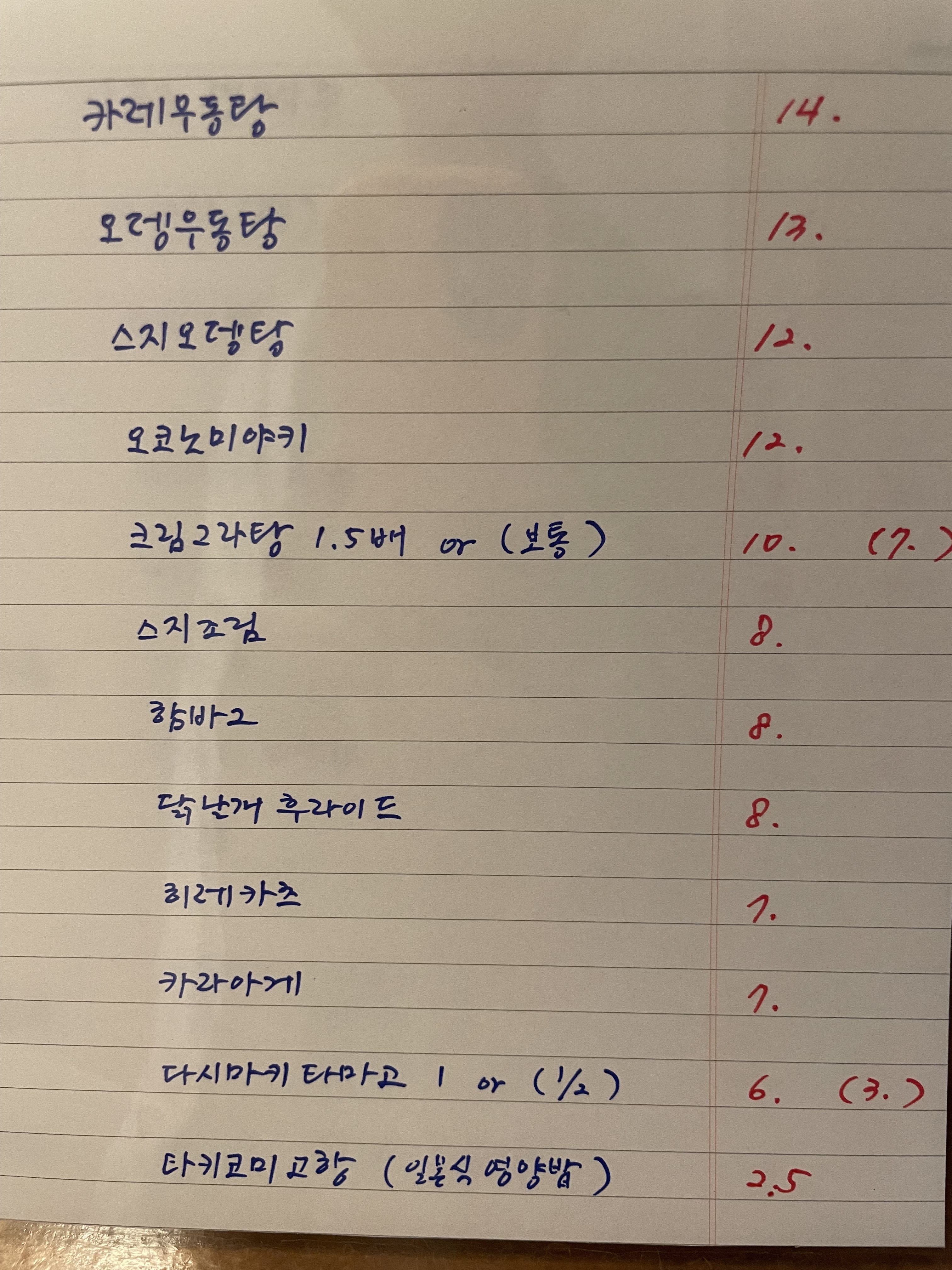 요약 정보 이미지