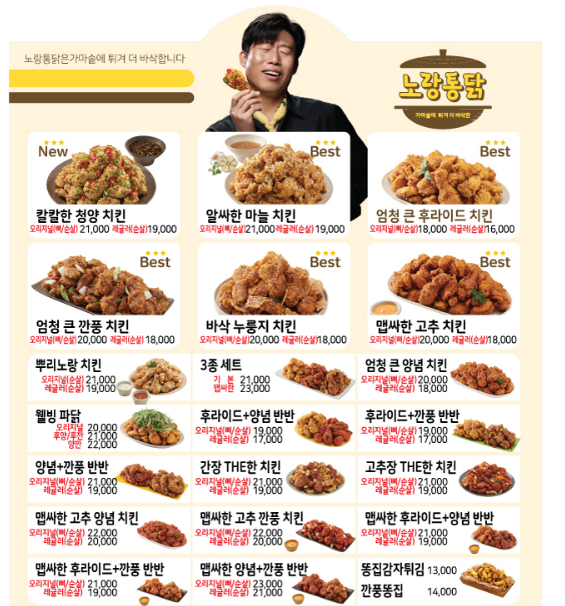 노랑통닭 양주옥정1호점