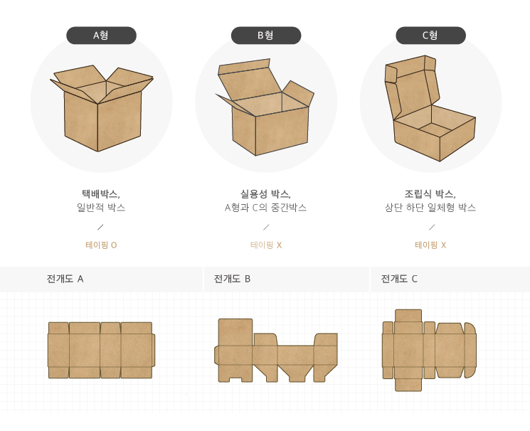신성산업