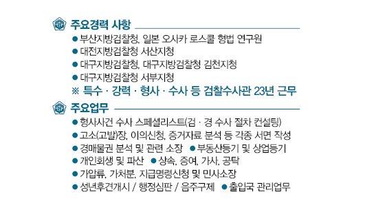법무사행정사박경열사무소