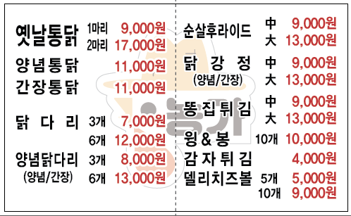 농가옛날통닭 별내점