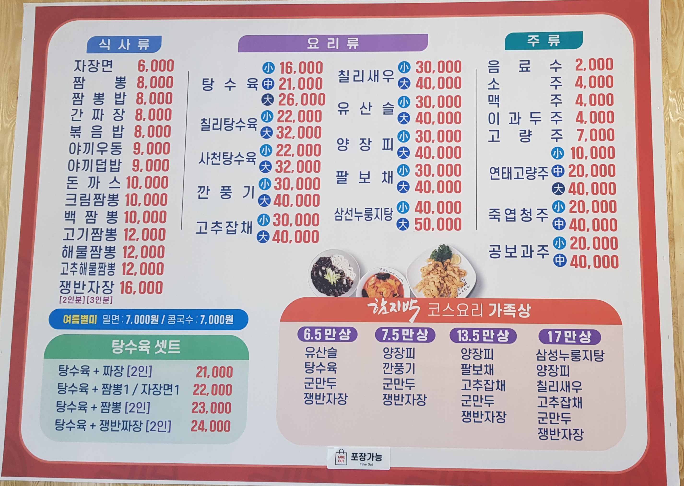 함지박