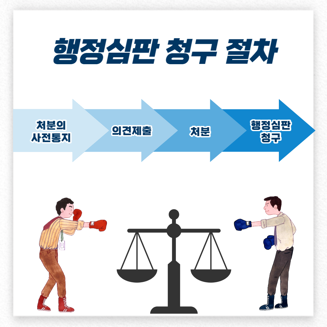 새봄행정사합동사무소