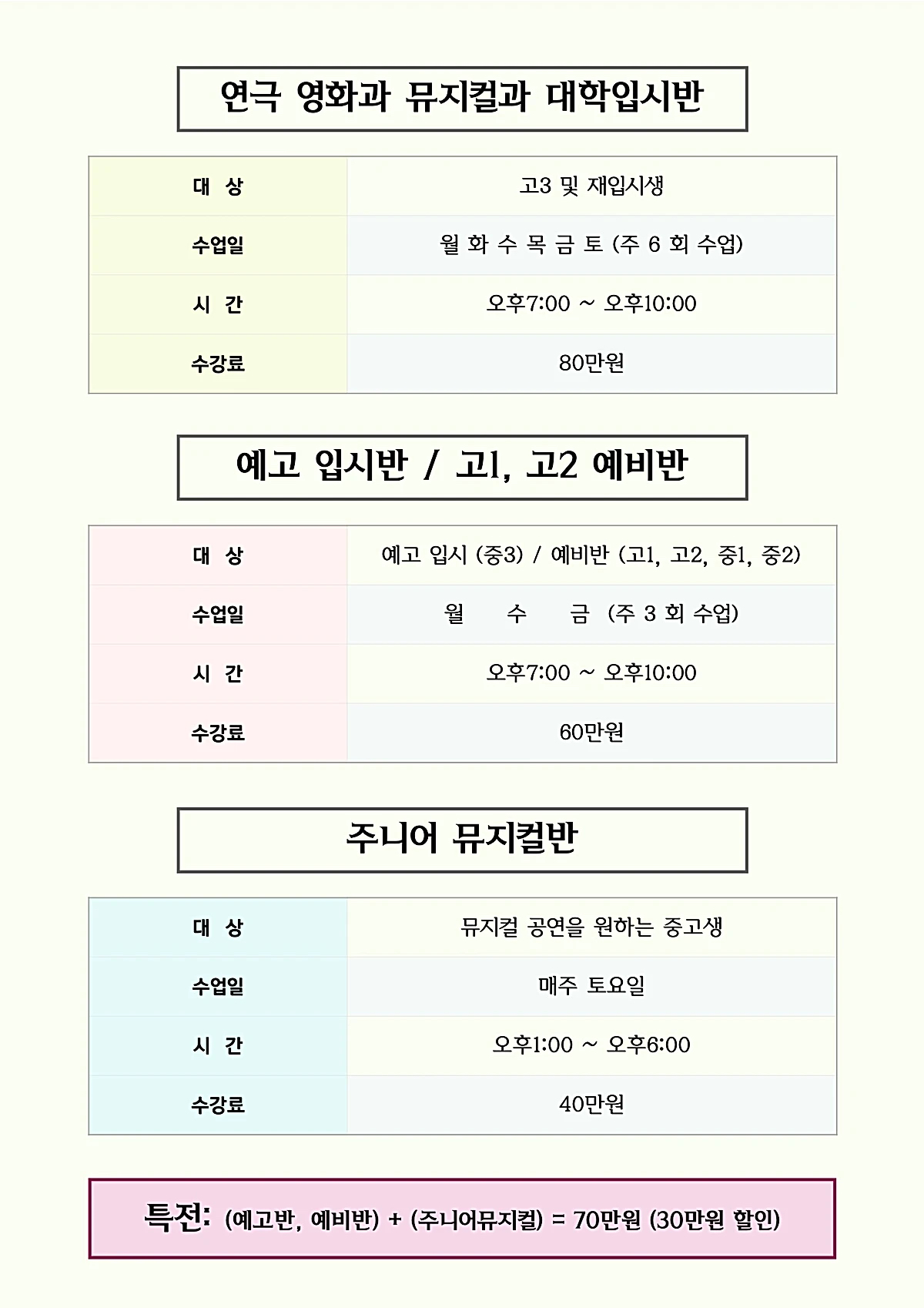 기꺼이연기뮤지컬학원