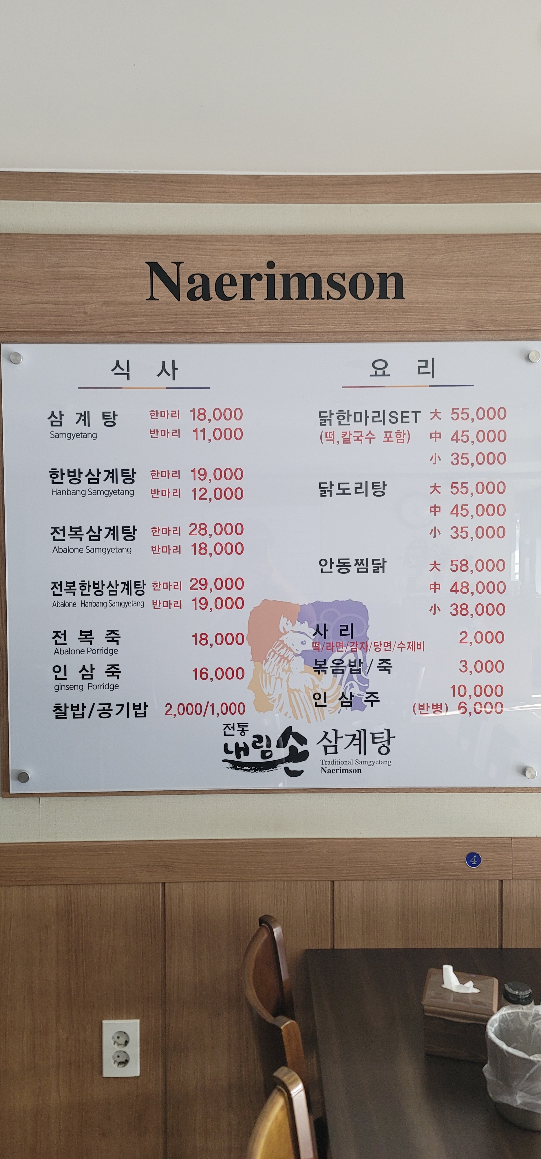 요약 정보 이미지