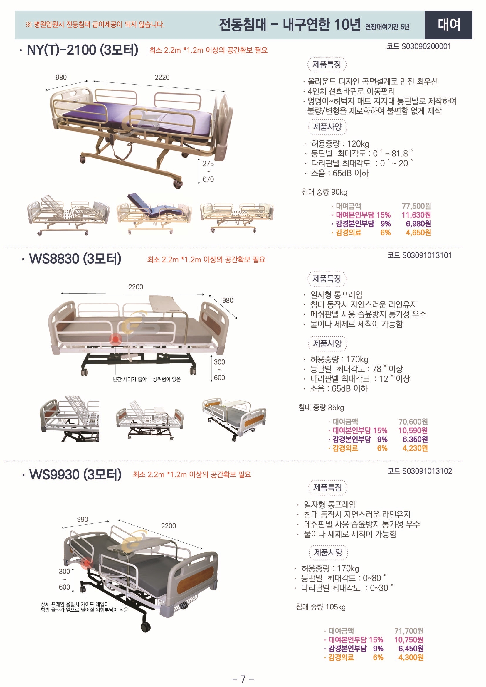 미노메딕스