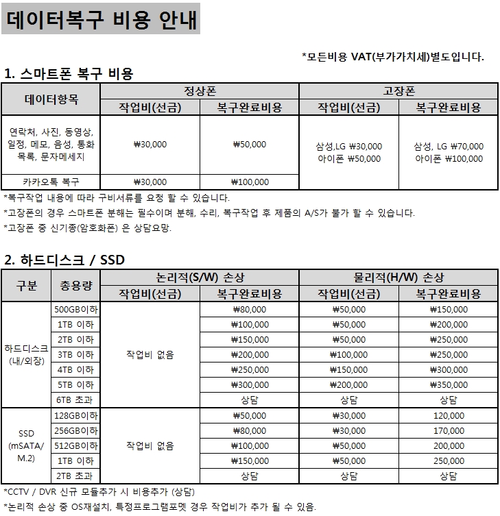 데이터복구TDS 외장하드복구 디지털포렌식 송파역점