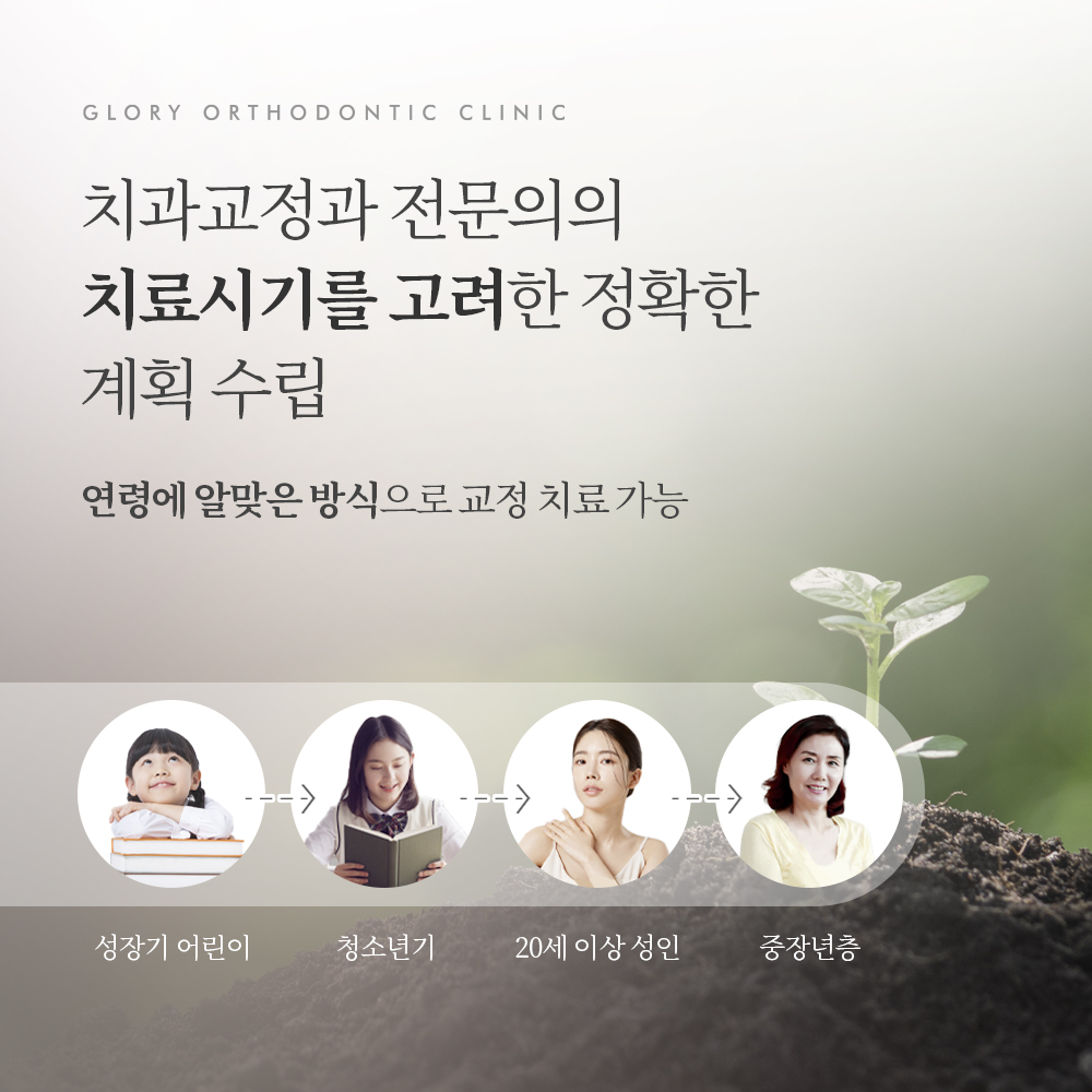 글로리치과교정과치과의원 대표 이미지