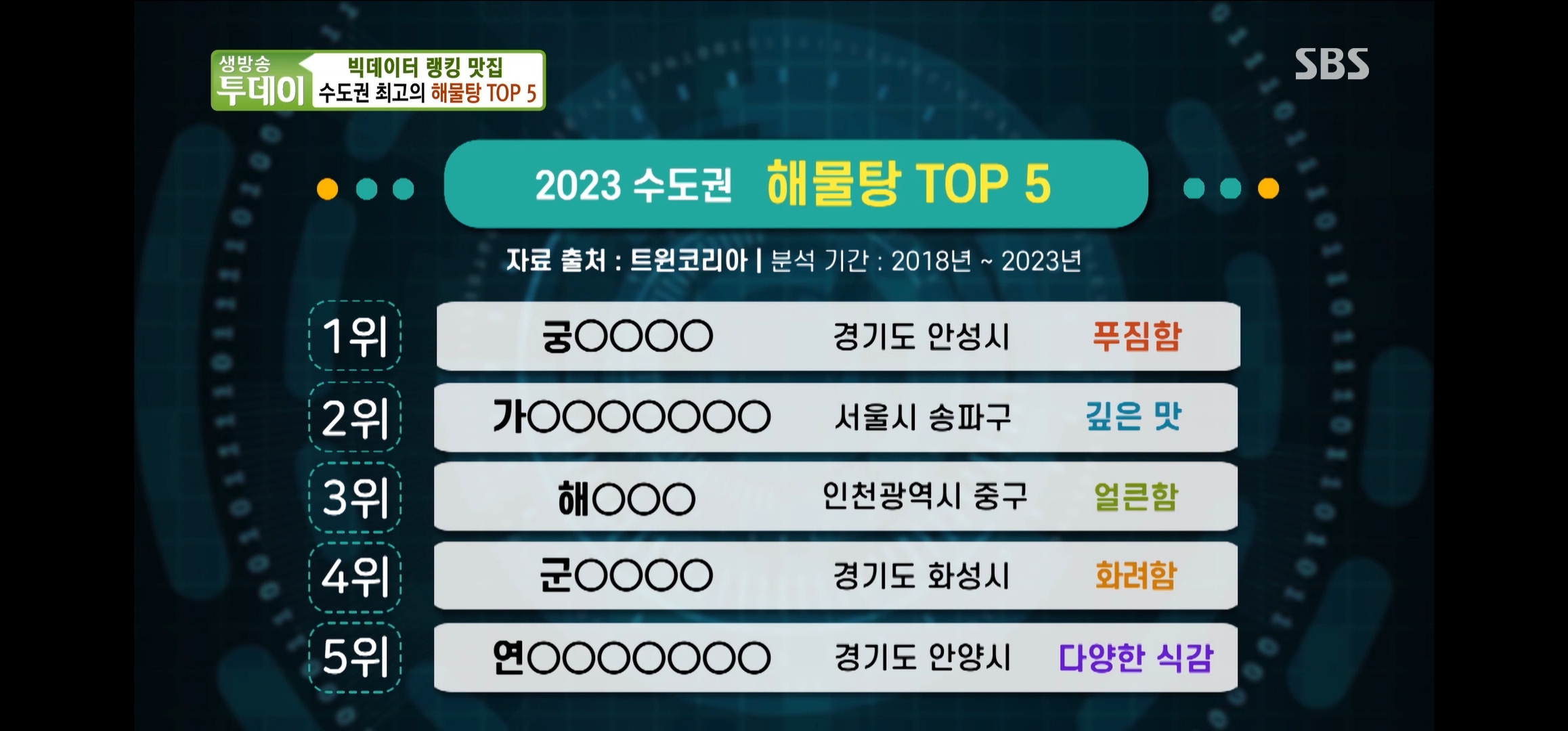 궁중해물탕