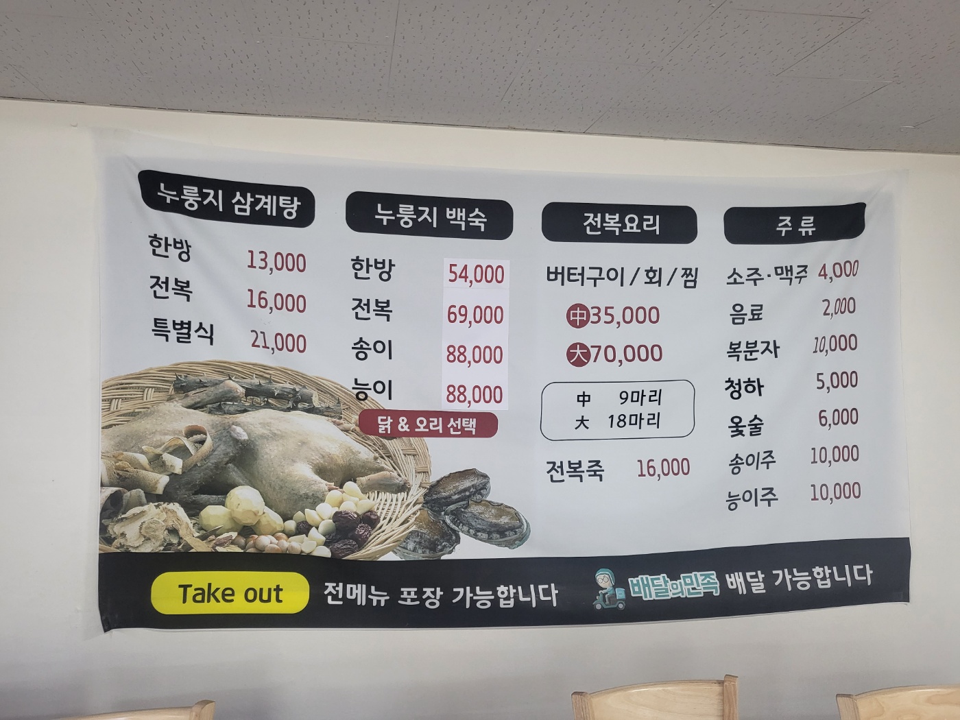 요약 정보 이미지