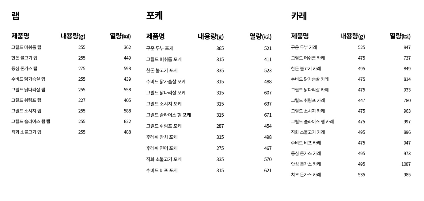 영영상점 마산점 이미지