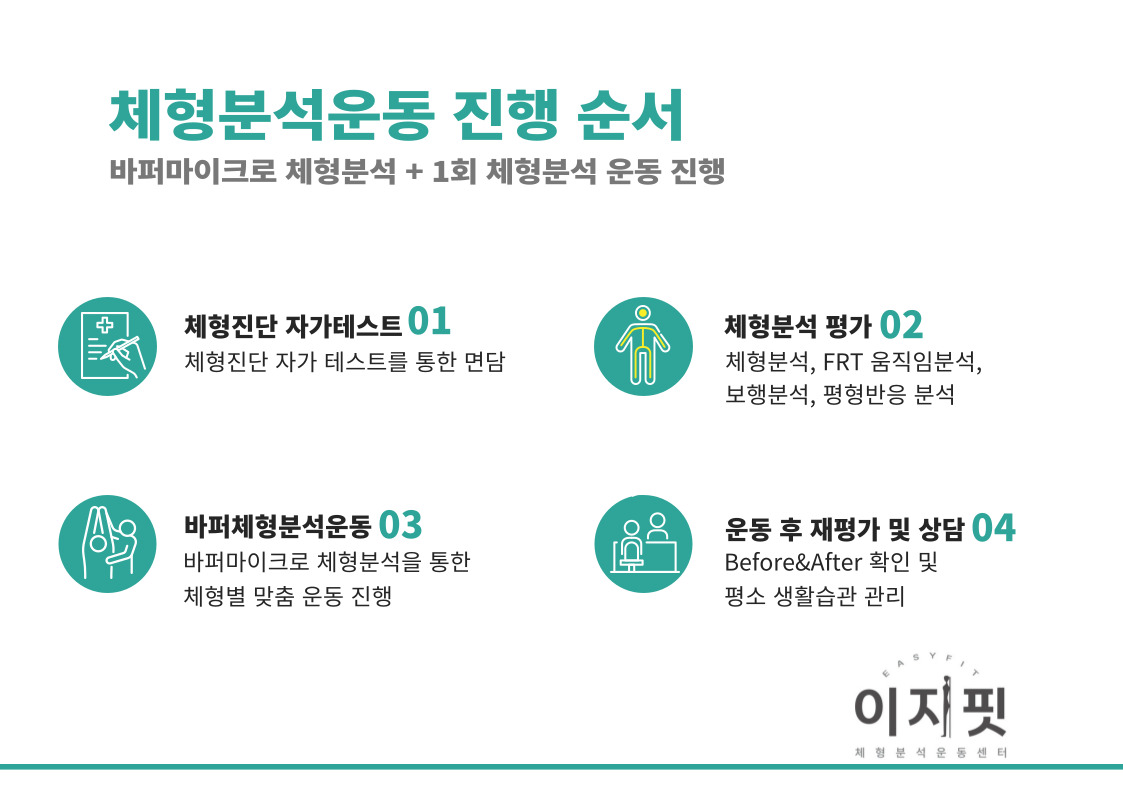 이지핏체형분석운동센터 대표 이미지