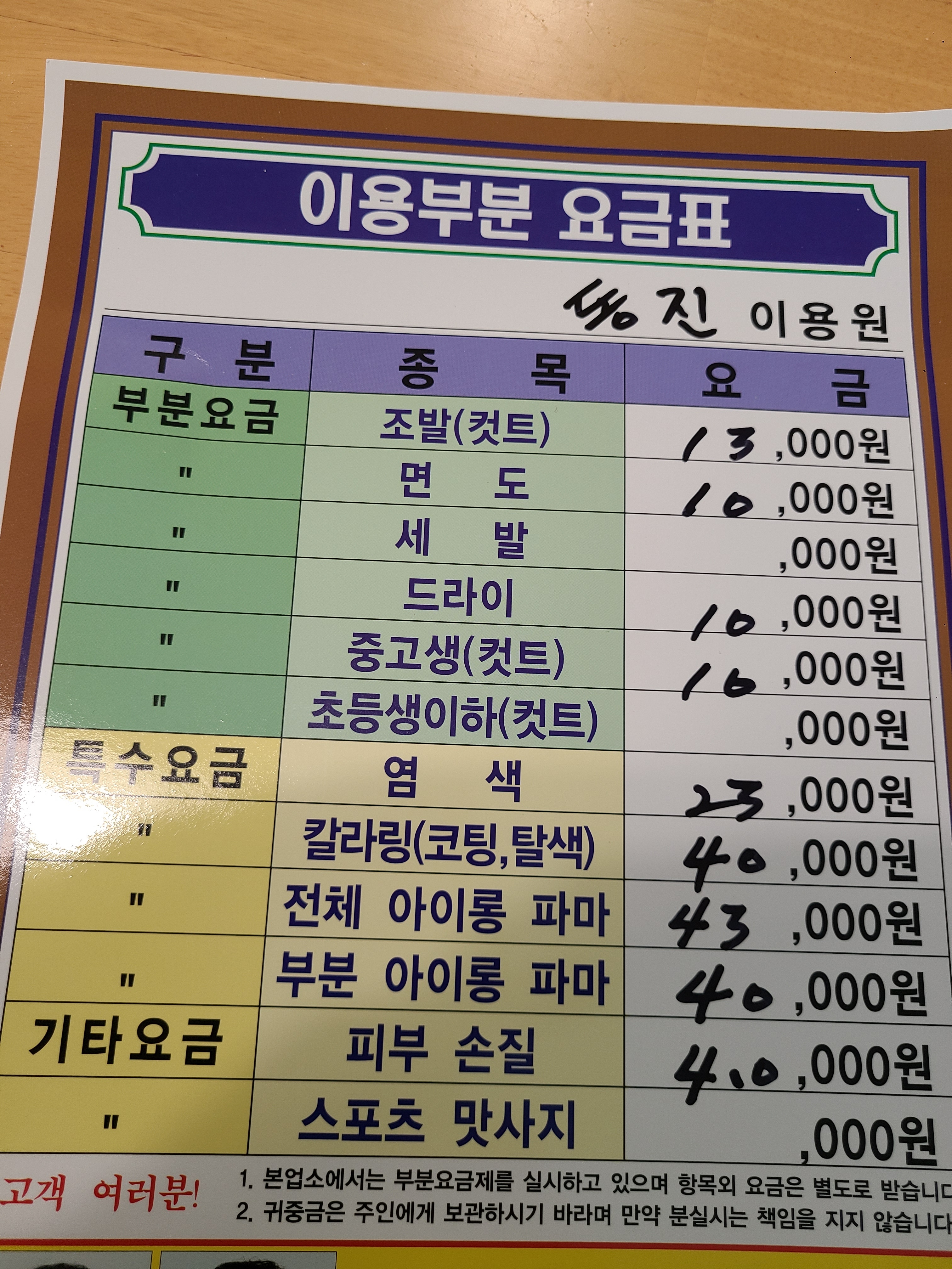 동진이용원