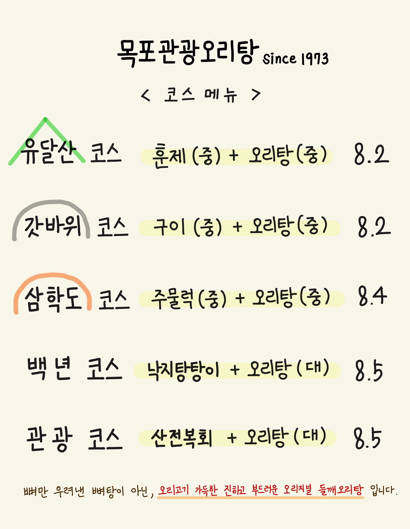 요약 정보 이미지