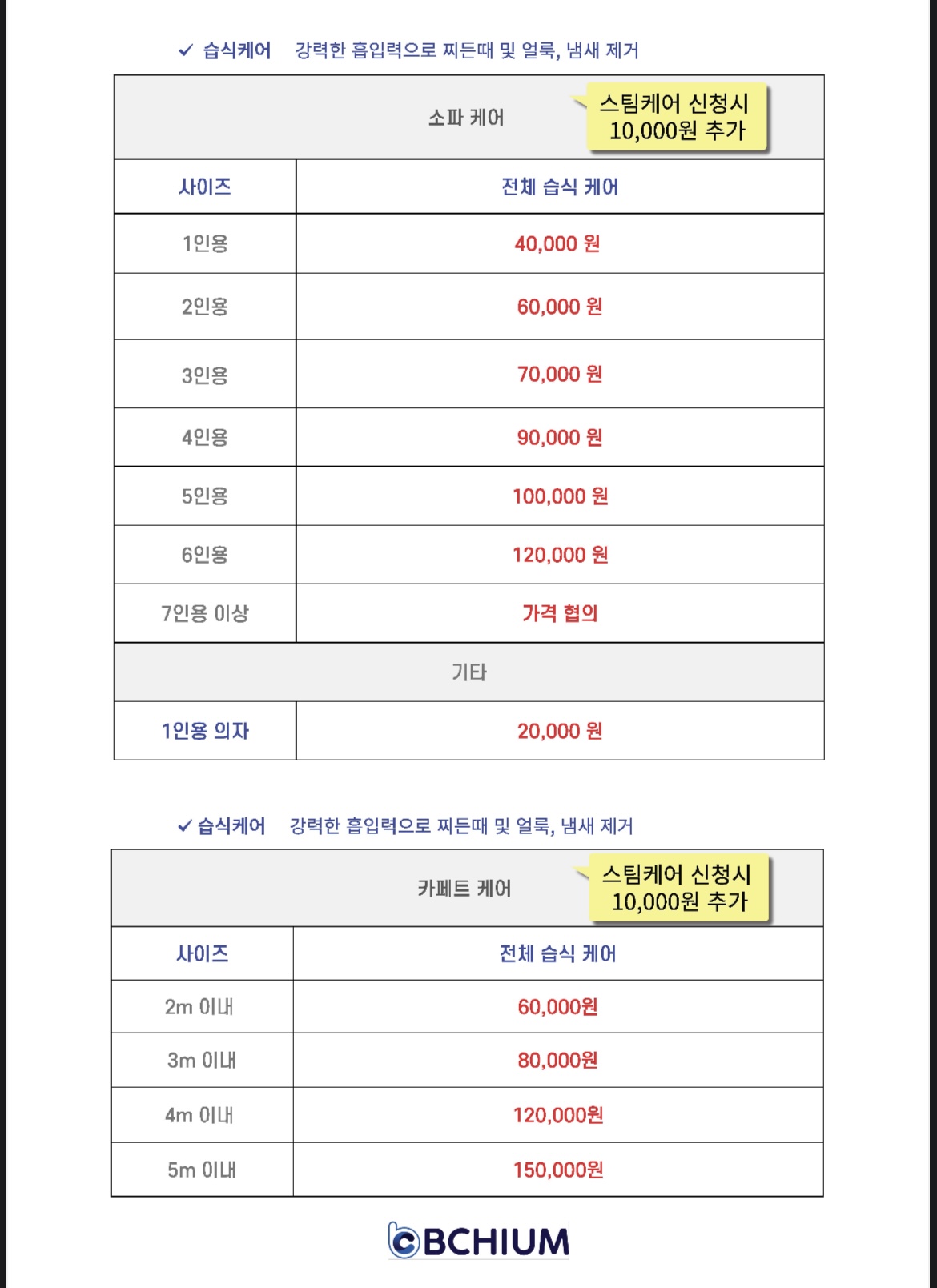 아트라인