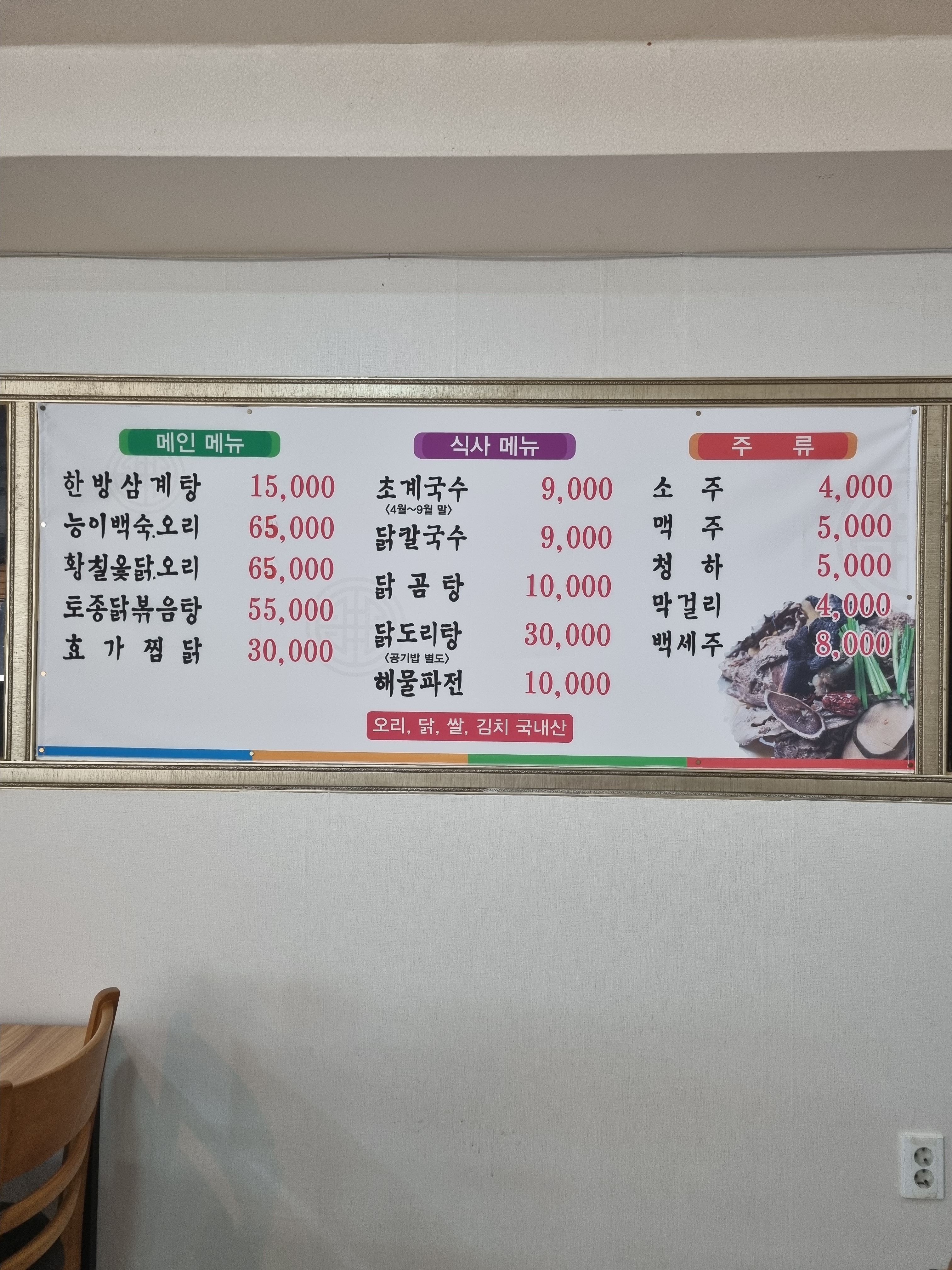 요약 정보 이미지