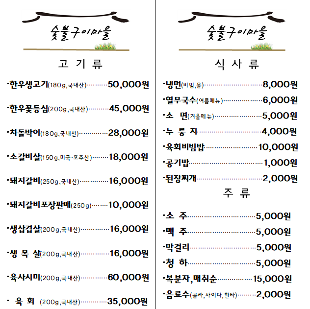 요약 정보 이미지