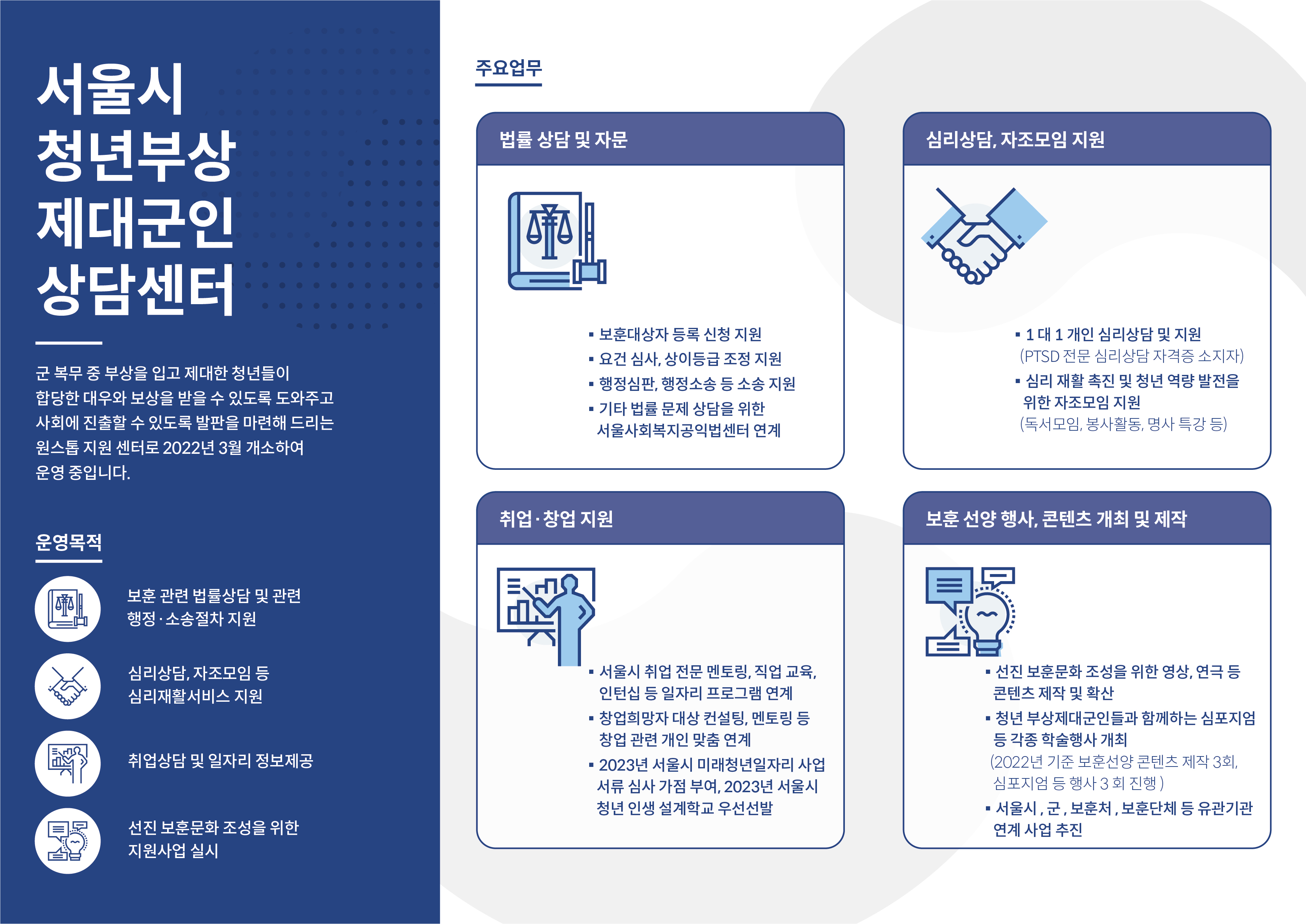 서울시 청년 부상제대군인 상담센터 대표 이미지