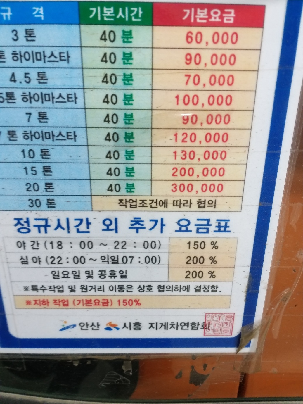 삼부지게차