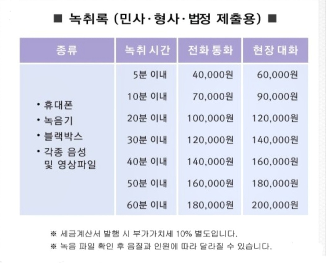 바로탐정행정사