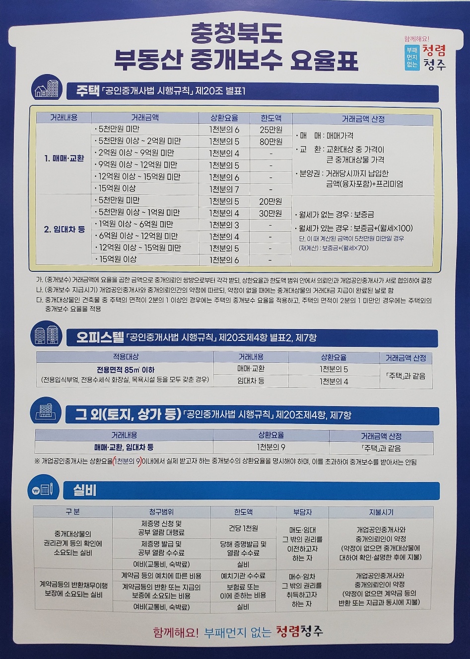 거성공인중개사사무소