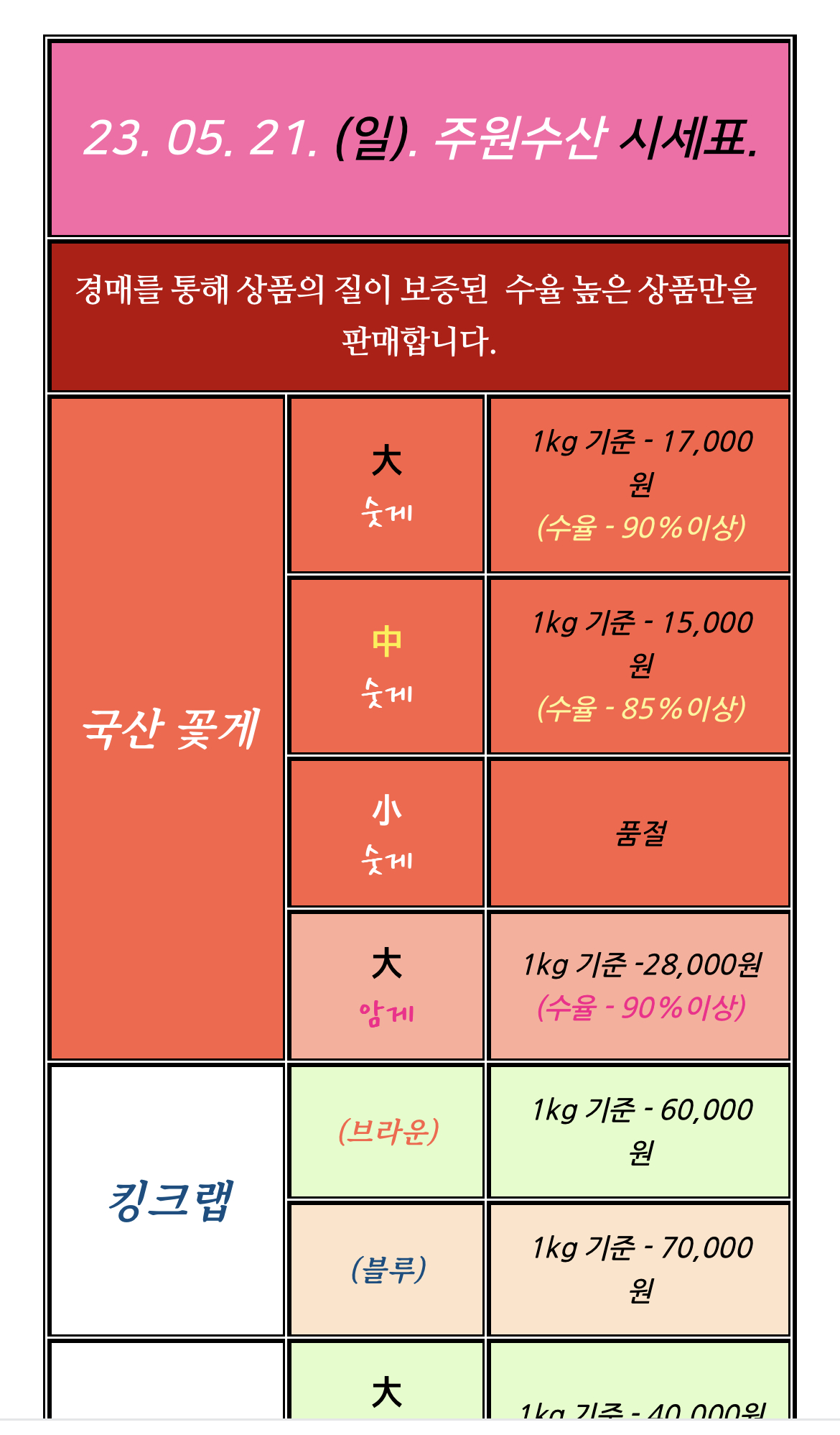 주원수산