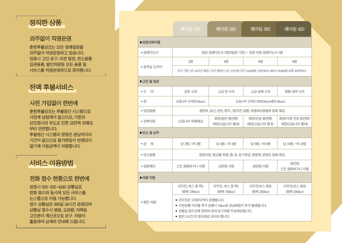 춘천후불상조