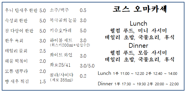 적정온도숙성회&초밥
