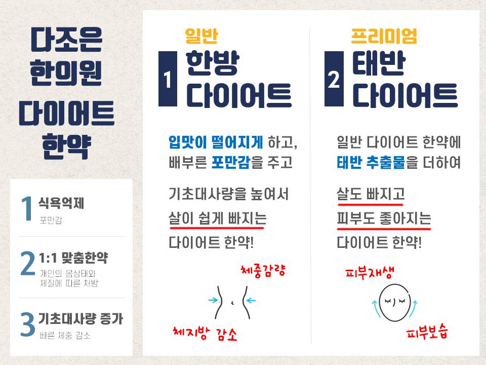 다조은한의원 양주