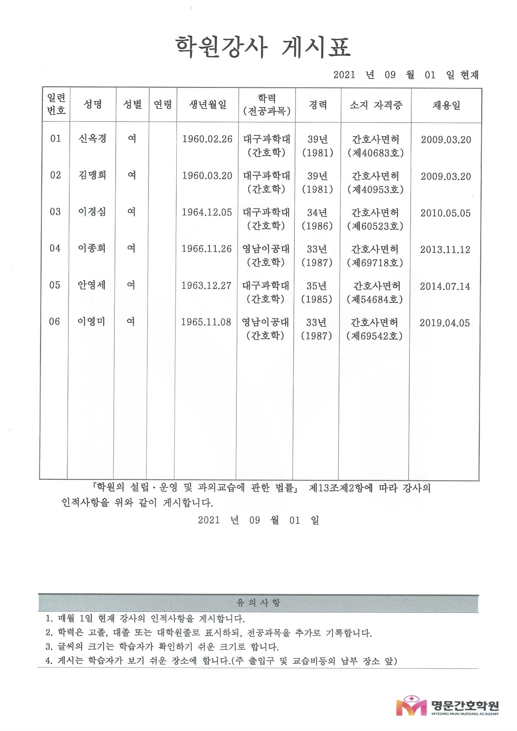 명문간호학원