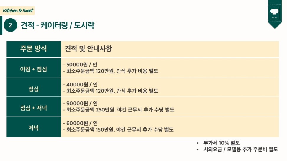 키친앤드스위트