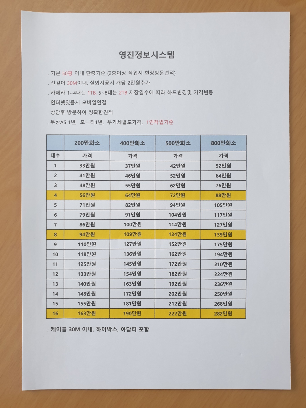 영진정보시스템