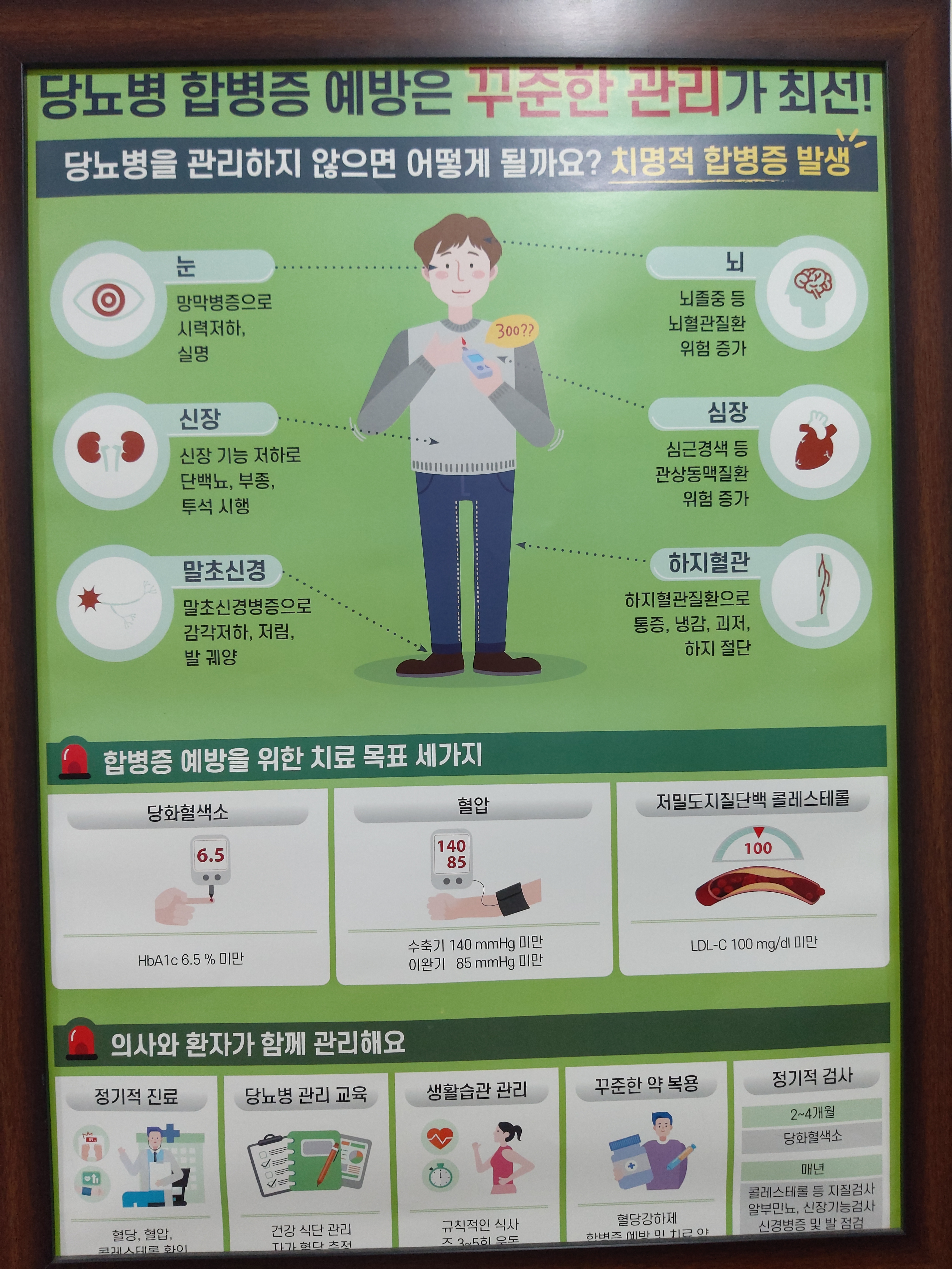 서울내과의원 대표 이미지