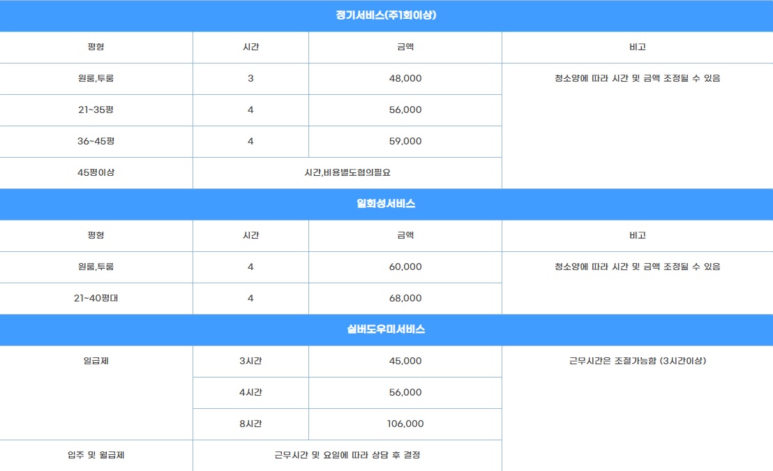드림홈서비스