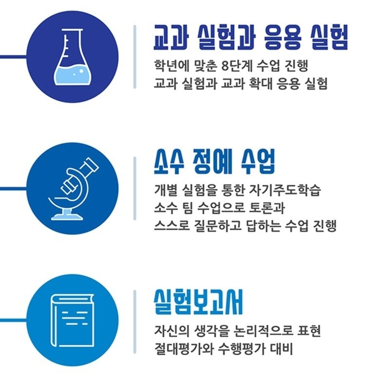 하연과학실험 명륜점