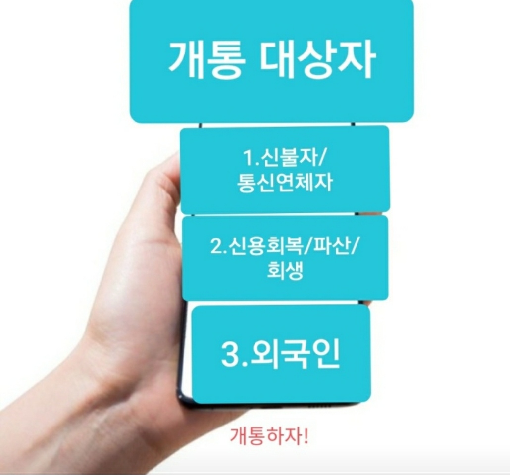 앤텔레콤 평택,천안