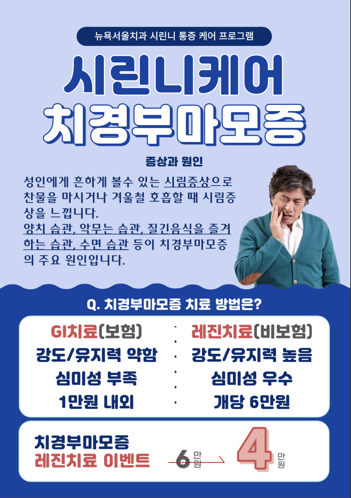 뉴욕서울치과의원 대표 이미지