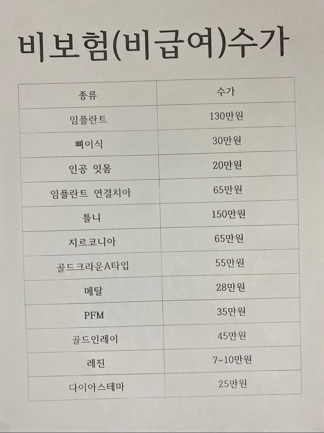 이봉규치과의원 대표 이미지